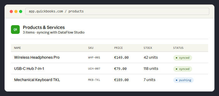 Mockup: Your QuickBooks inventory Mockup: Your QuickBooks inventory